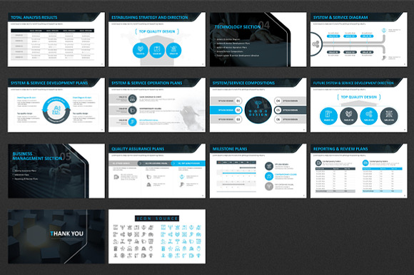 IDEA Presentation Strategy in PowerPoint Templates - product preview 2
