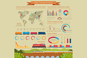 Rail transportation infographic