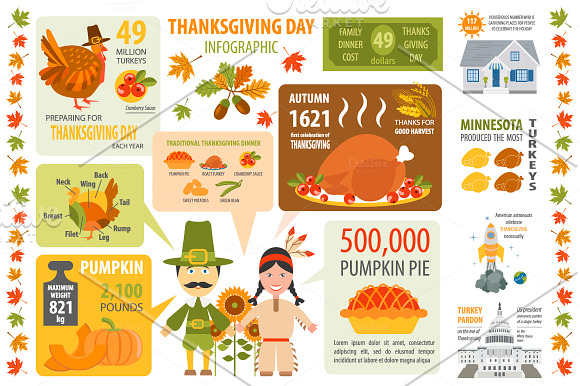 Thanksgiving day set in Illustrations - product preview 2