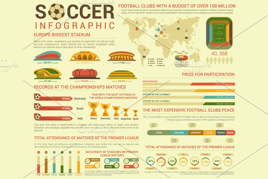 Soccer or football infographic