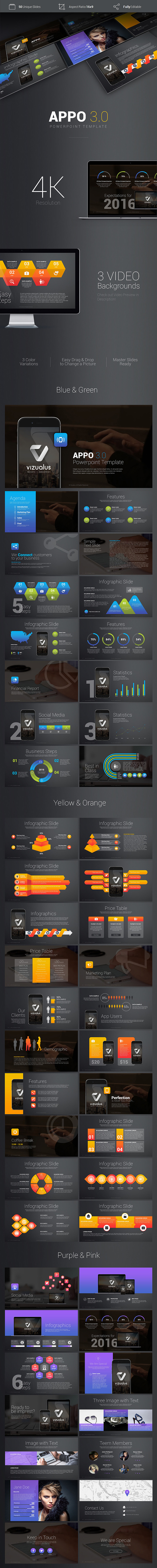 APPO 3.0 Powerpoint Template in PowerPoint Templates - product preview 1