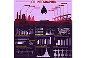 Oil industry infographics