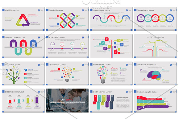 Business Annual Report Keynote in Keynote Templates - product preview 4