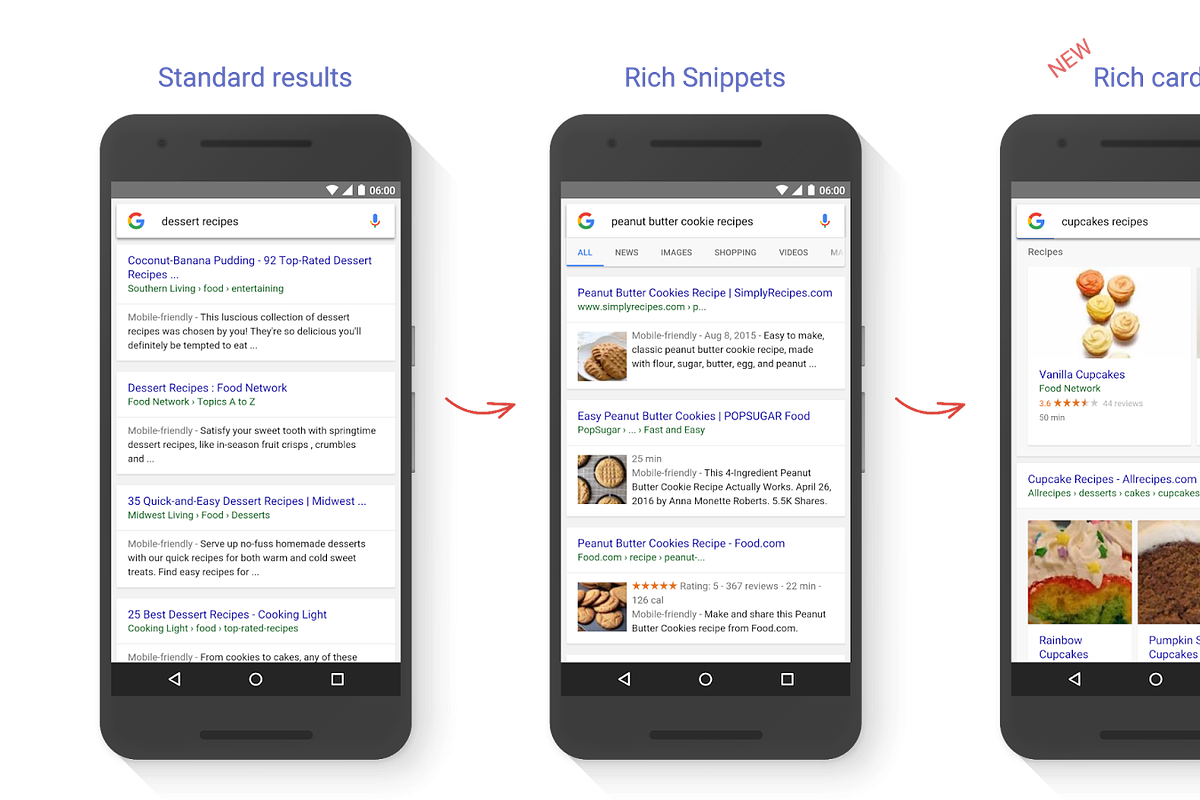 Rich Snippets schema.org Magento 2 in Magento Themes - product preview 8