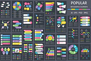 Popular Infographics Elements
