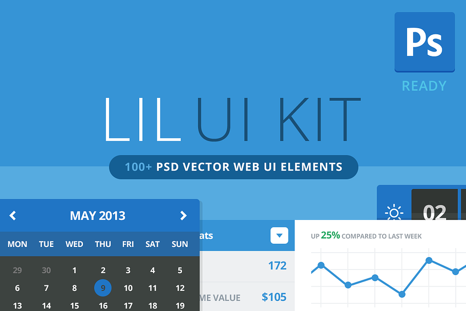 Lil UI Kit - PSD Vector UI Library