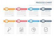 Infographic Template for Process
