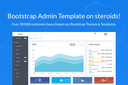 Prime Bootstrap 4 Admin Template