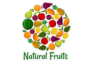 Fruits placard background