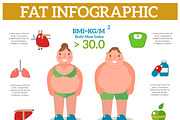 Vector weight loss infographic