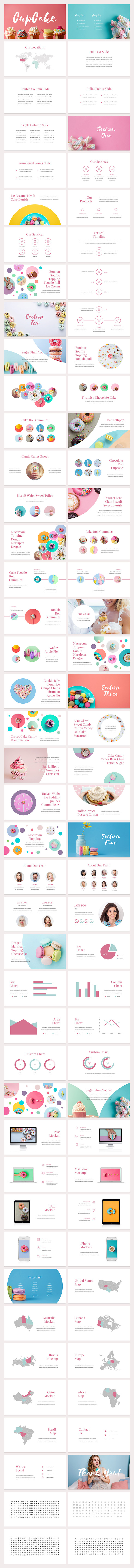 CupCake Presentation Template in Keynote Templates - product preview 4