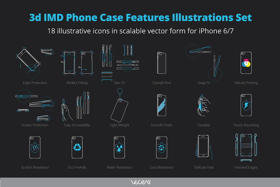 3d IMD Case Feature Icons for iPhone
