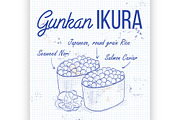 Sketch Gunkan Ikura