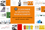 Customer Acquisition Management PP