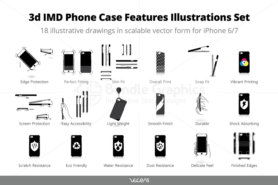 3d IMD Case Feature Icons for iPhone