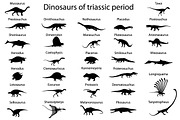 Dinosaurs of triassic period