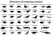 Dinosaurs of cretaceous period