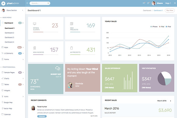 Pixel Admin-Responsive Dashboard Kit in Bootstrap Themes - product preview 1