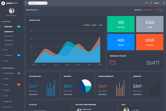 Pixel Admin-Responsive Dashboard Kit in Bootstrap Themes - product preview 2