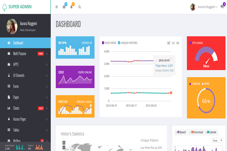 Super Admin - Bootstrap  Admin Theme in Bootstrap Themes - product preview 8