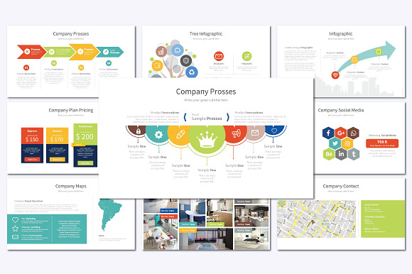 Multipurpose PowerPoint Template in PowerPoint Templates - product preview 2