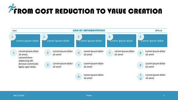 Value Creation PowerPoint in PowerPoint Templates - product preview 2