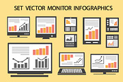 Monitor set infographics