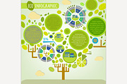 Tree Town Infographics