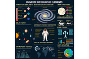 Universe infographic elements