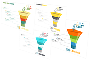 Sales Funnels PowerPoint Template
