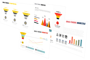 Sales Funnel Analysis PowerPoint