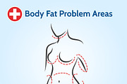 Female body fat problem areas