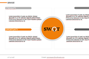 SWOT Pro 1 Keynote Template
