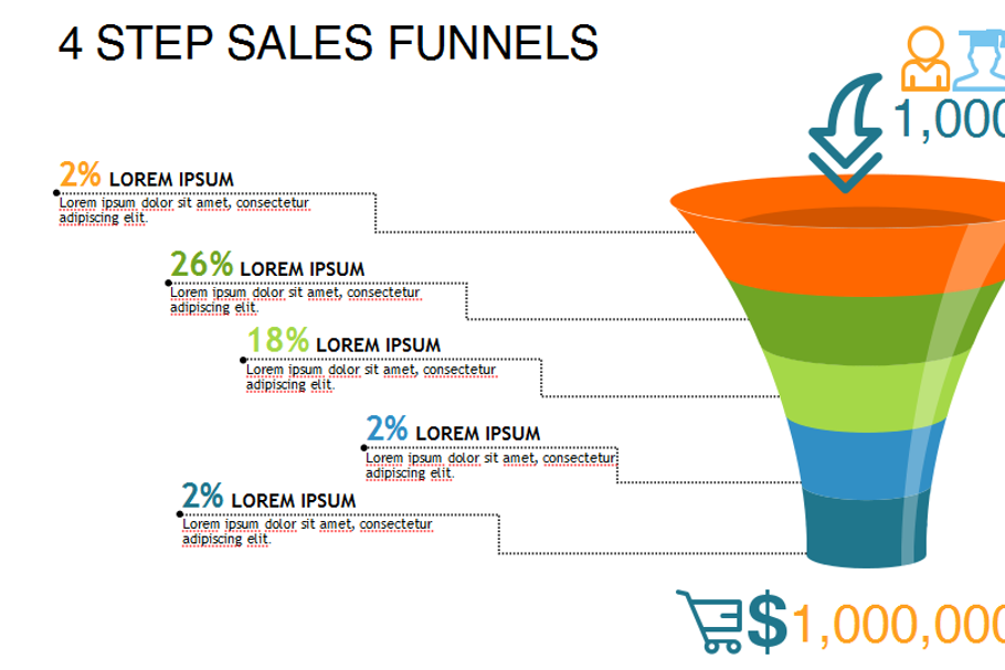SALES FUNNELS KEYNOTE TEMPLATE in Keynote Templates - product preview 8