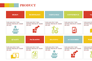 Product Functions Kenote Template