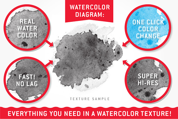Watercolor Texture Pack in Textures - product preview 3