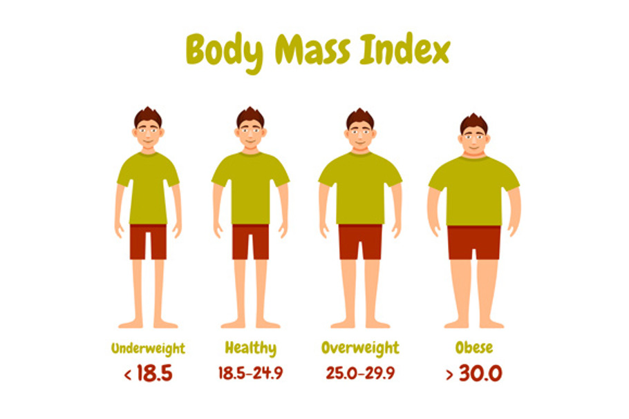 Body mass index men in Illustrations - product preview 8