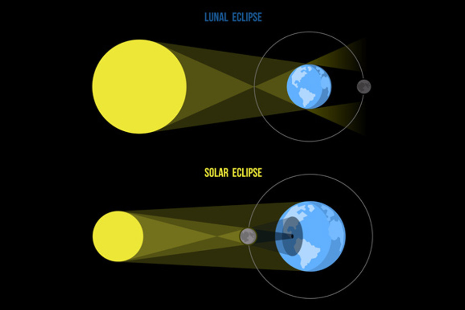 Lunar and Solar Eclipses in Illustrations - product preview 8