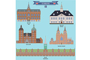 Famous Places in Denmark