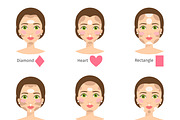 Set of different woman face types