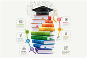 Books Step Education Infographics.