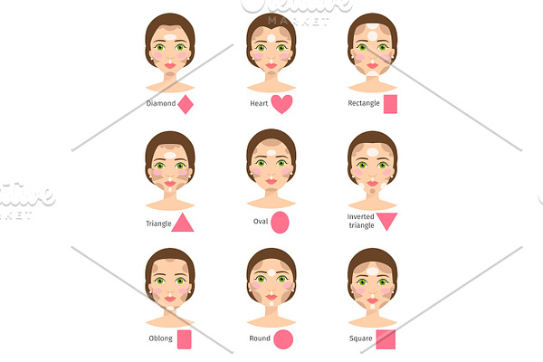 Set of different woman face types