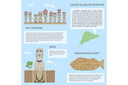 Easter Island Infographic Moai on   different versions of  statues Rongorongo scripts  wooden table include real old symbols travel 