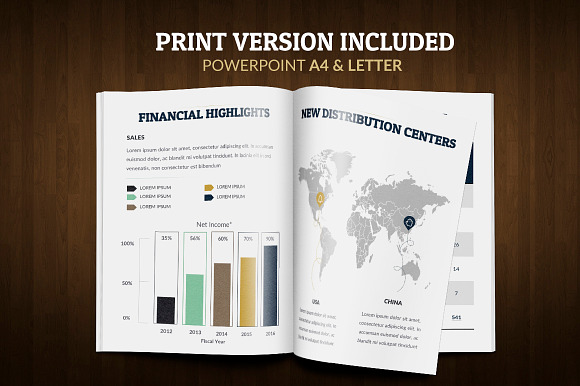 Annual Report |Powerpoint + A4 Print in PowerPoint Templates - product preview 2