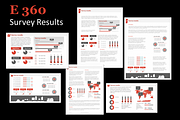 E360 - Survey Result PP