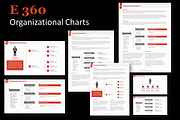 E360 Organizational Charts PP