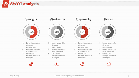 E360 SWOT Analysis PP in PowerPoint Templates - product preview 2