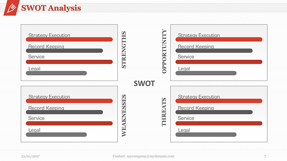 E360 SWOT Analysis PP in PowerPoint Templates - product preview 3