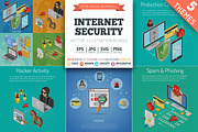 Internet Security Isometric Theme