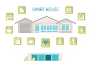 Smart house concept